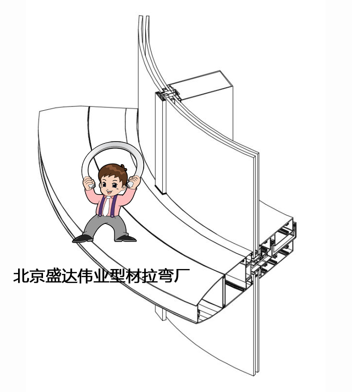 北京拉彎廠