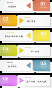 廊坊拉彎為何入駐北京型材拉彎網(wǎng)?